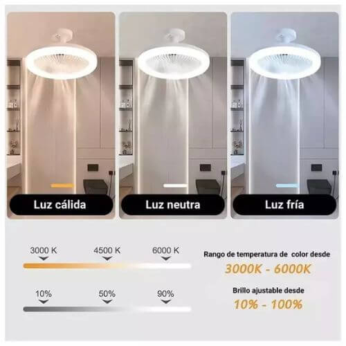 FOCO VENTILADOR LED CON AROMATIZADOR 3 EN 1